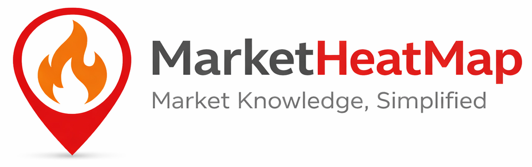 MarketHeatMap